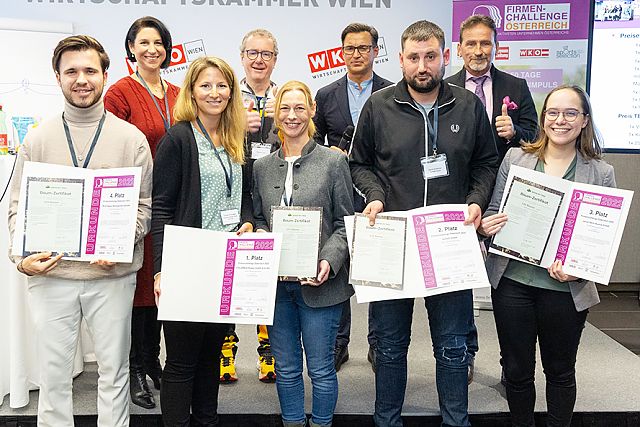 COLUMBUS Reisen Firmenchallenge 2022 Gewinner